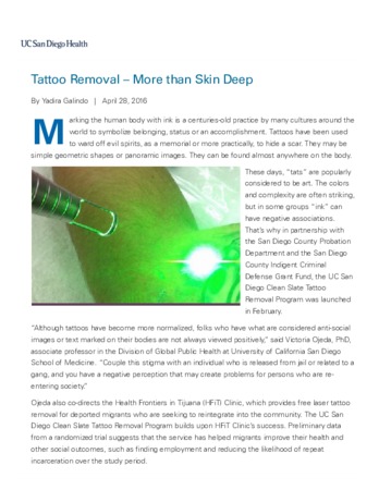 Tattoo Removal Online Education  National Laser Institute